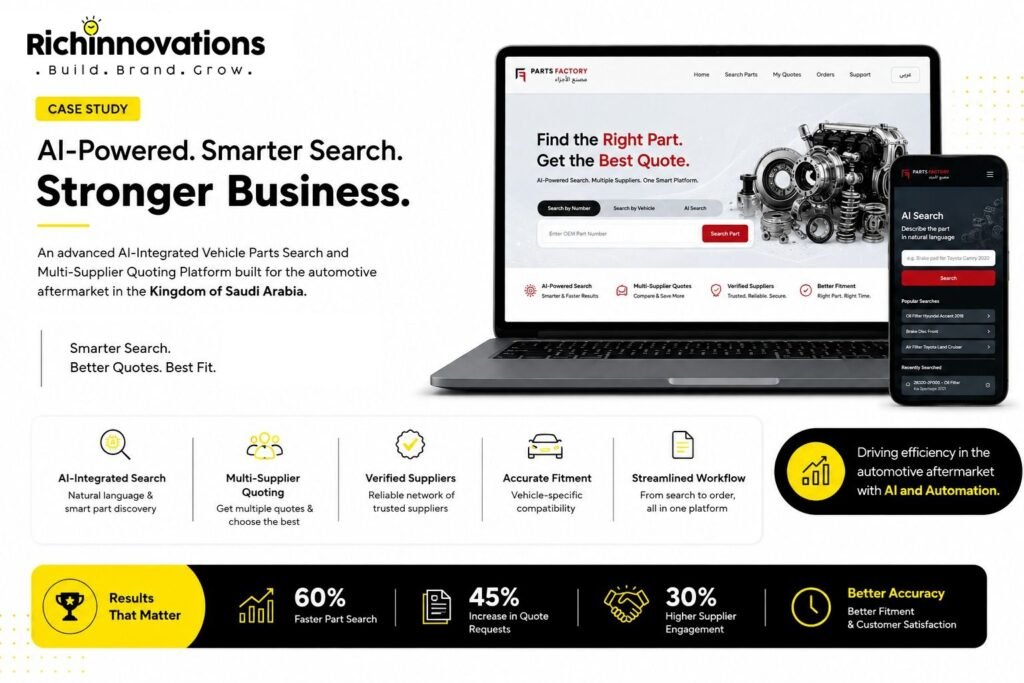 AI-integrated vehicle parts search and multi-supplier quoting platform — Kingdom of Saudi Arabia Richinnovations