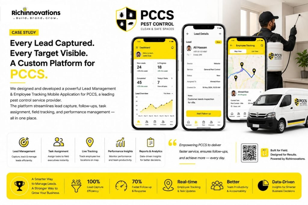 Every Lead Captured, Every Target Visible — A Custom Platform for PCCS Richinnovations