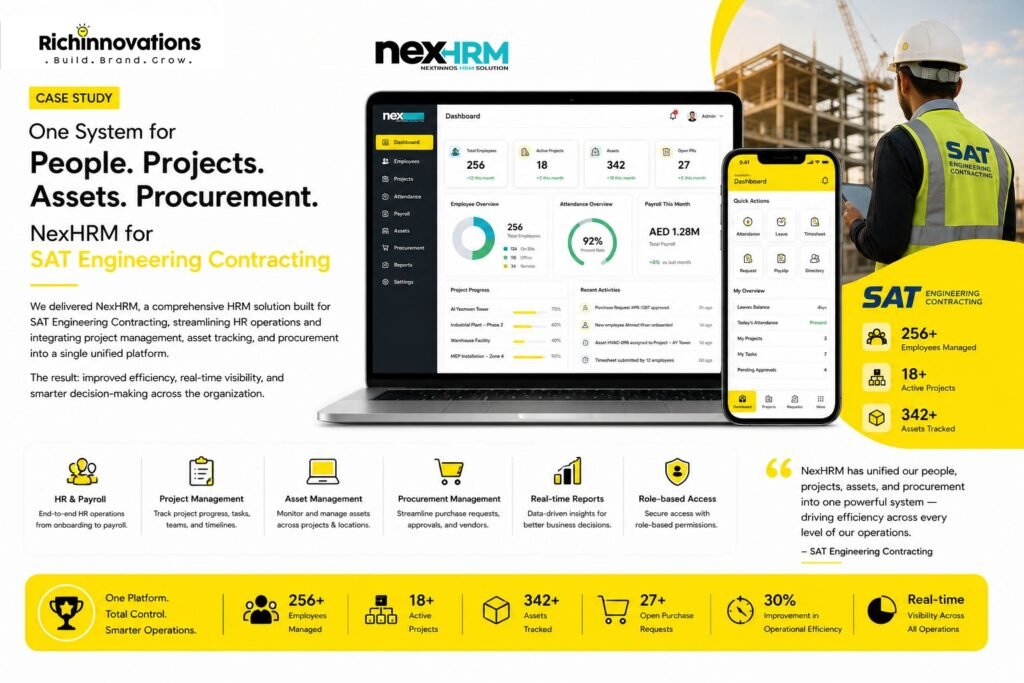 NexHRM for SAT Engineering & Contracting — One System for People, Projects, Assets and Procurement Richinnovations